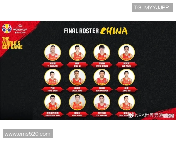 中国与科特迪瓦篮球历史交锋回顾及战绩分析